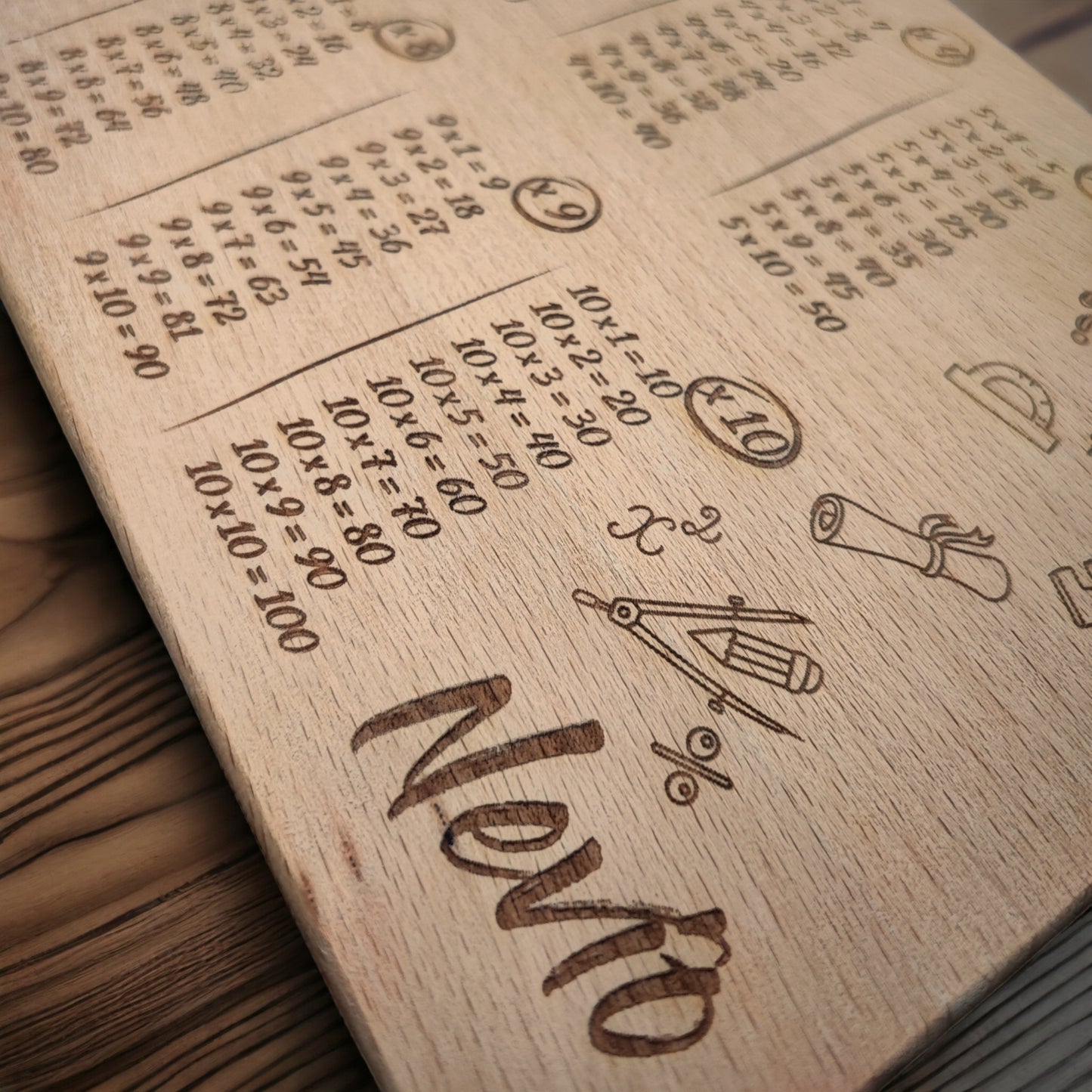 Personalisiertes 1x1 Brettchen aus Buchenholz mit Namen | Geschenk zur Einschulung